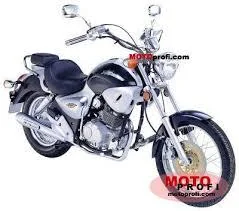 125 Hipster 4V H-Bar