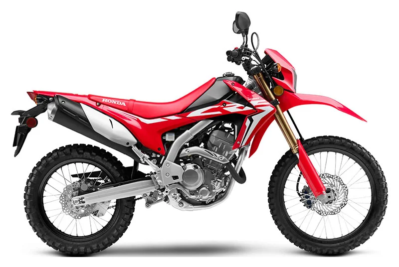 CRF250L
