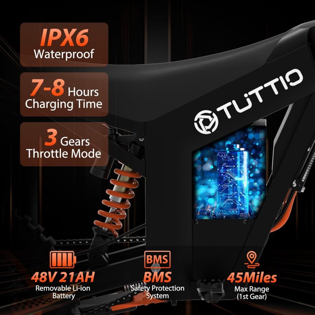 Tuttio 01 Electric Mini Bike Review 6 71aTSW4ShcL. AC SL1500