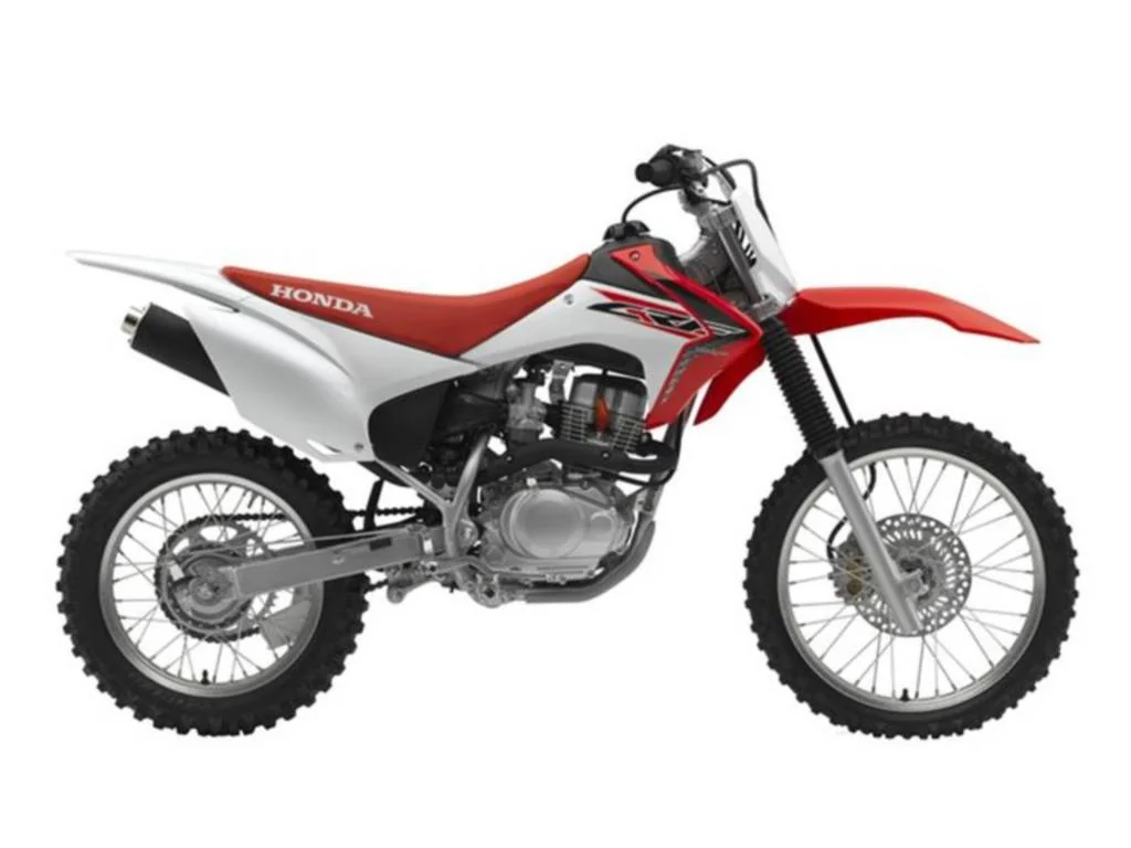 CRF150F