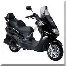 Joyride 125 (Disk type)