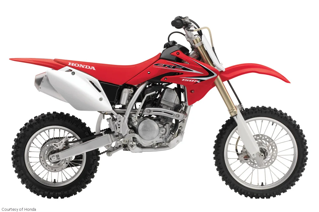 CRF150RII