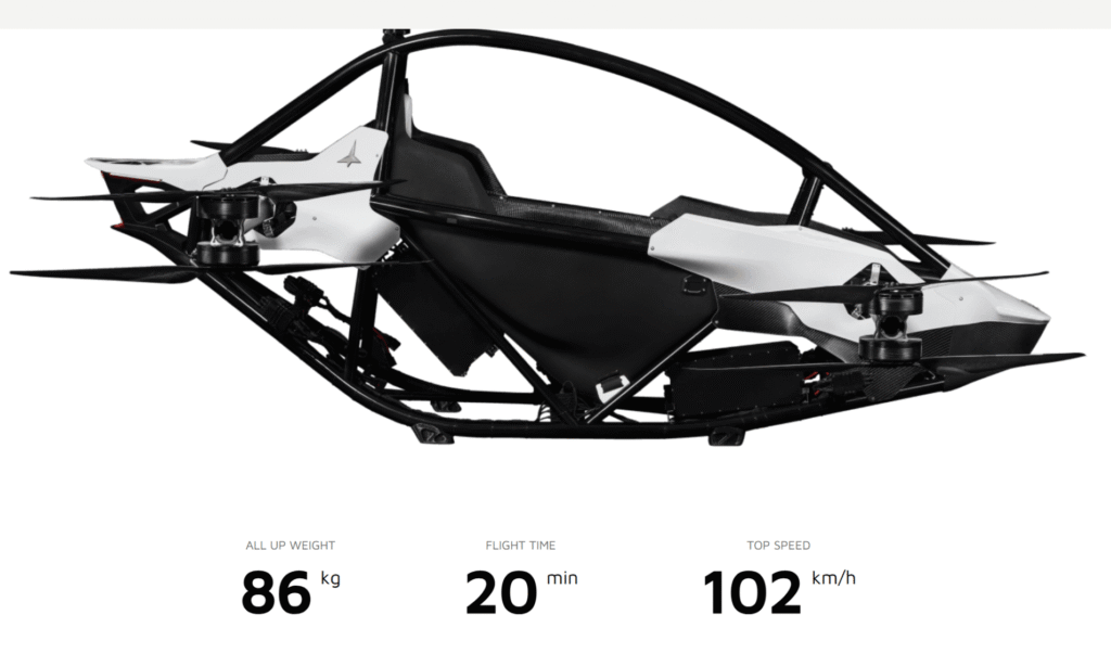 Future of Biking: Janson One